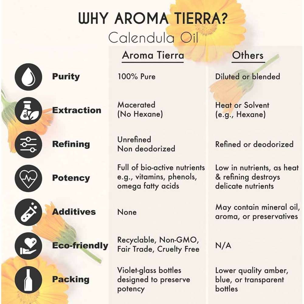 Aroma Tierra - Organic Calendula Oil - 100ml
