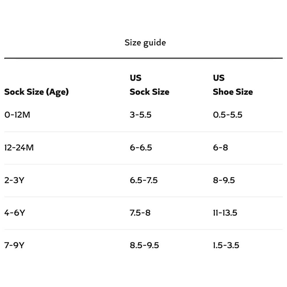 Happy Socks - Kid's Tropical Socks Gift Set - Pack of 5