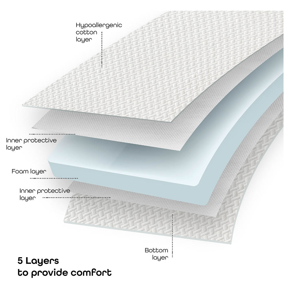مون - مرتبة سرير الأطفال- 140×70×10 سم مع حاجز سرير - أبيض