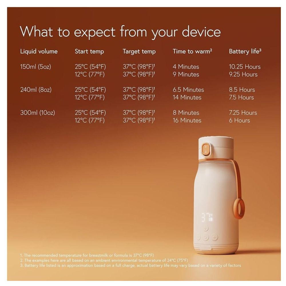 جهاز تسخين الحليب المحمول الذكي Quark Buubi - أبيض/برتقالي