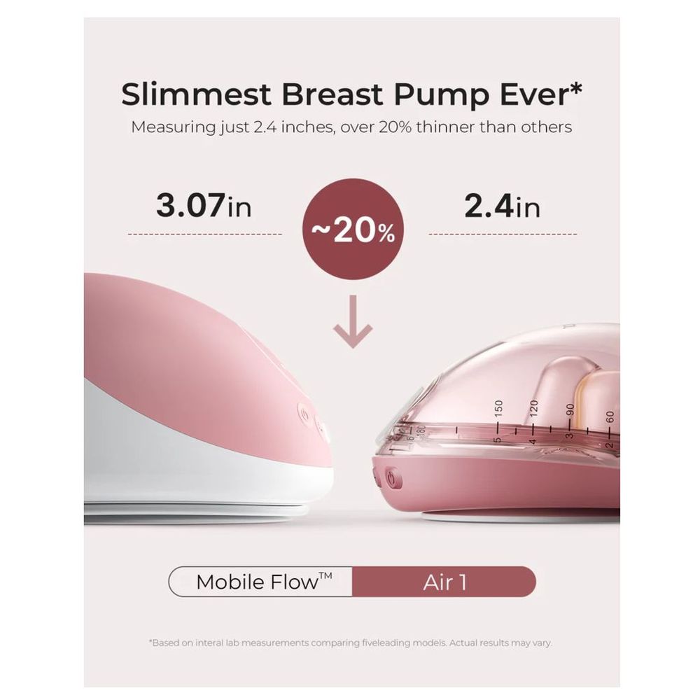 مضخة الثدي اللاسلكية Momcozy Air 1 مزدوجة اليدين، فائقة النحافة، قابلة للشحن اللاسلكي، لون أحمر مريح
