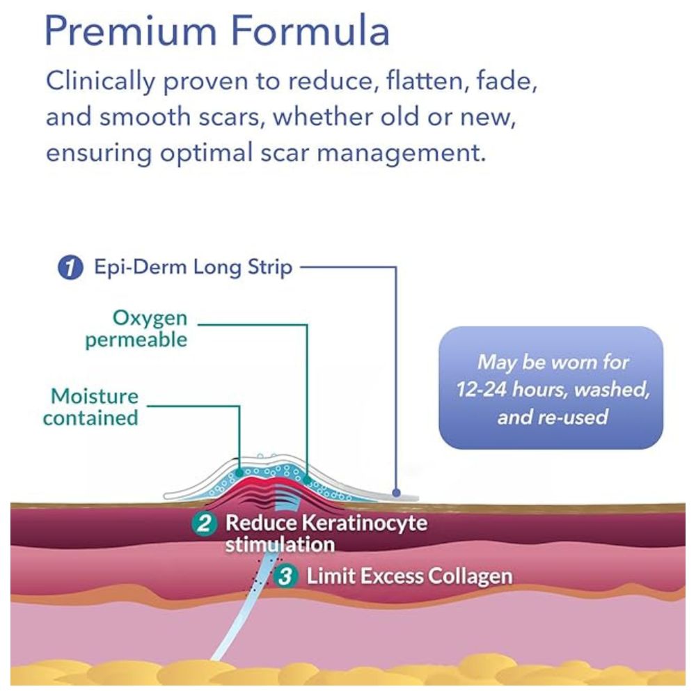 بيوديرمز - شريط جل سيليكون لعلاج الندبات - شفاف - عدد 2