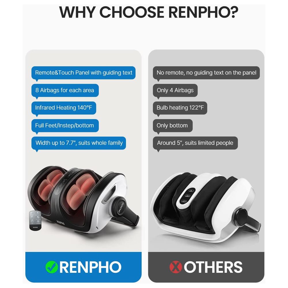 رينفو - جهاز تدليك شياتسو للقدم والساق - أبيض