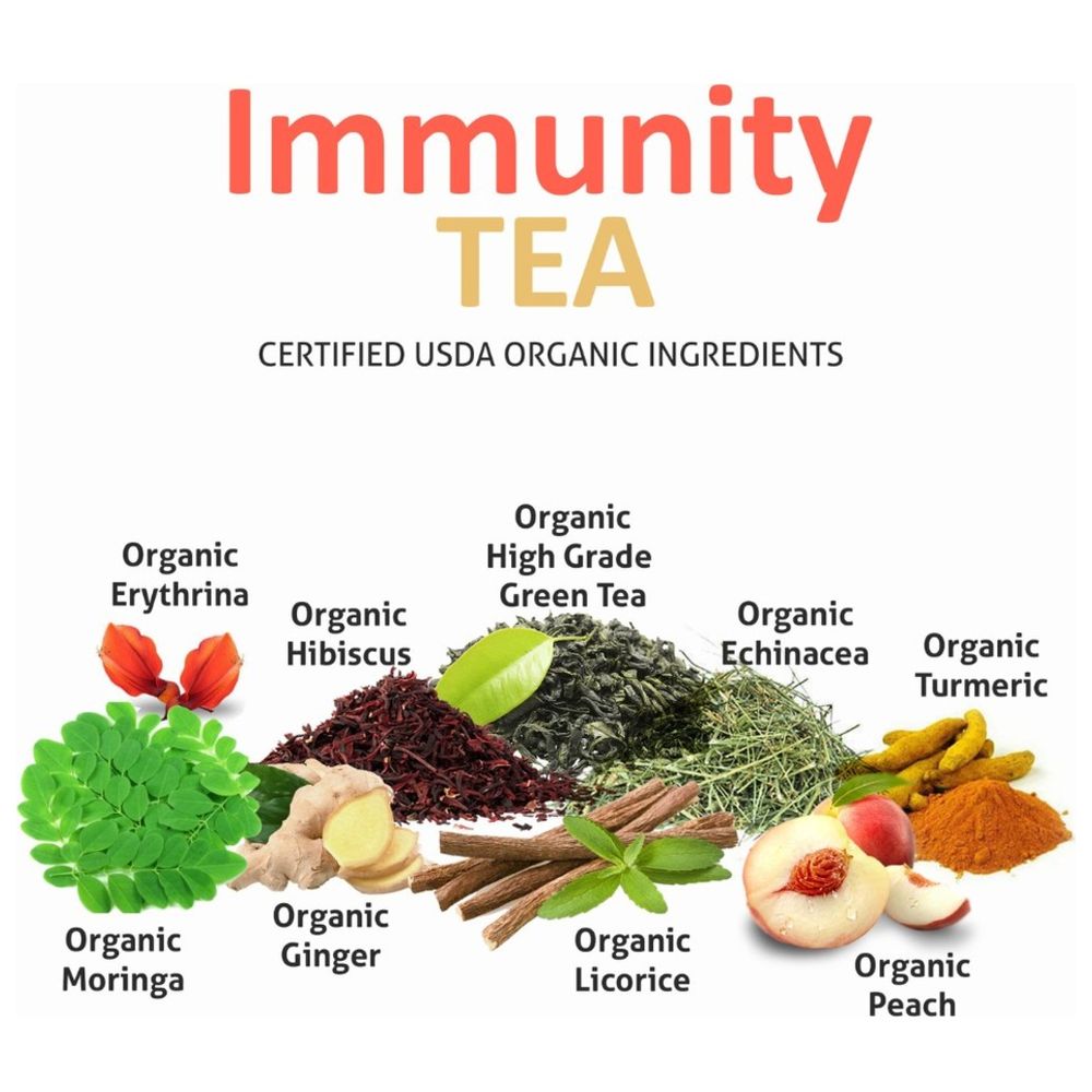 Secrets Of Tea - Immunity Tea - Peach - 40G