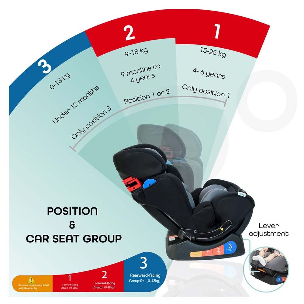 MOON Sumo Baby/Infant Car Seat - Group 0,1 & 2 - Black