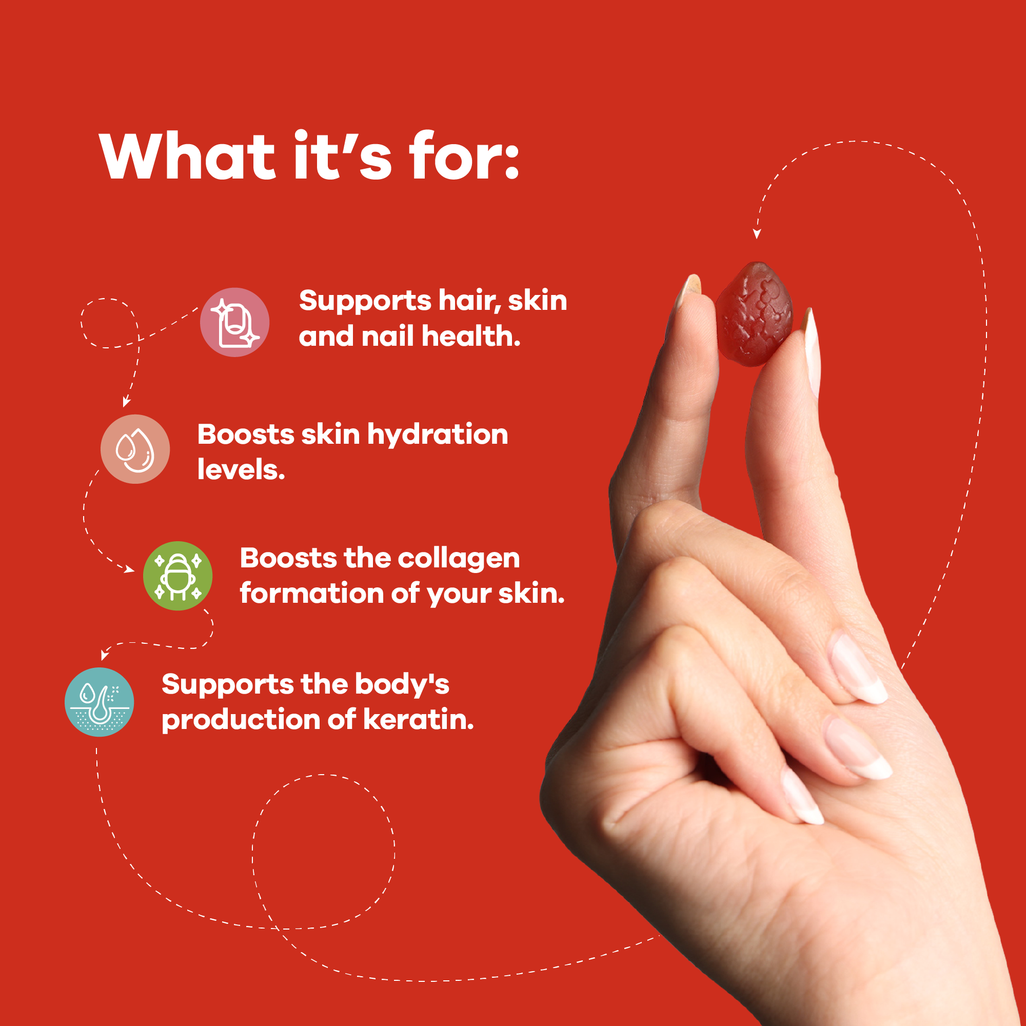 Nutrili - Glow & Grow Sugar Free Vitamin Gummies 60pcs - Hair, Skin, Nails