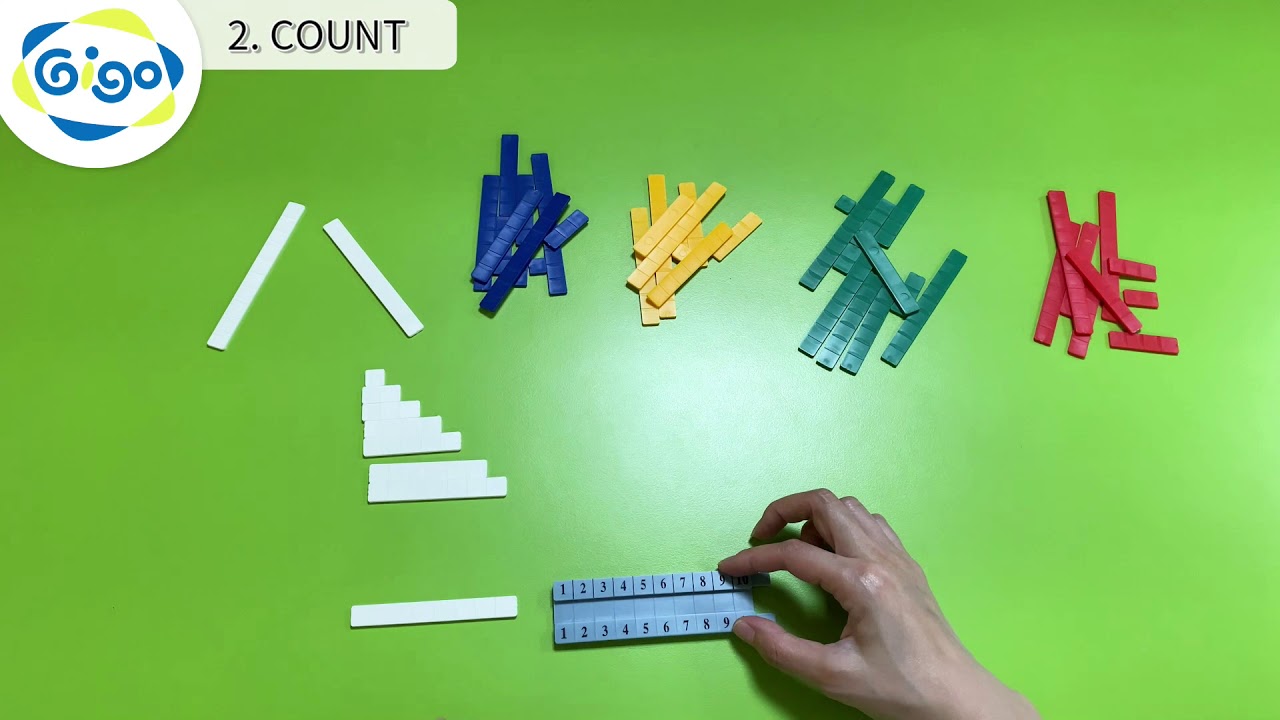 جيغو - مسار الأرقام متعدد الاتصال