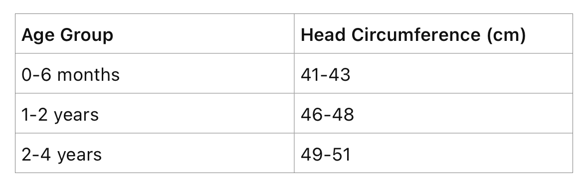 سويم إيسينشالز - قبعة سباحة للرضع - أدغال - برتقالي وأبيض