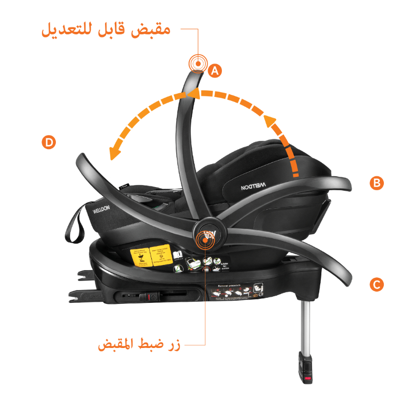 WELLDON - Crown-2 I-Size Infant Carrier Carseat