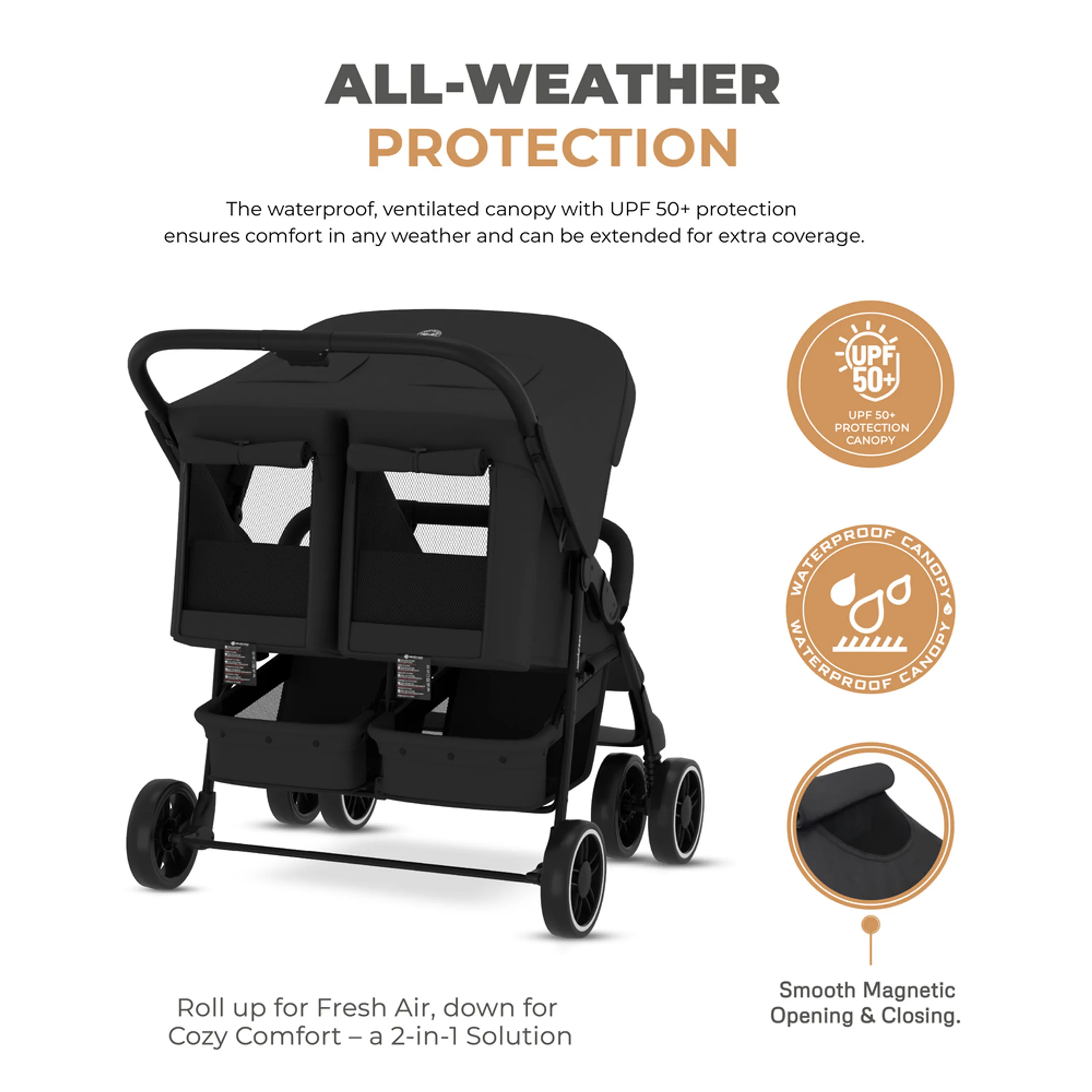 Neobreez - Duadx Double Stroller Twin Stroller - Black