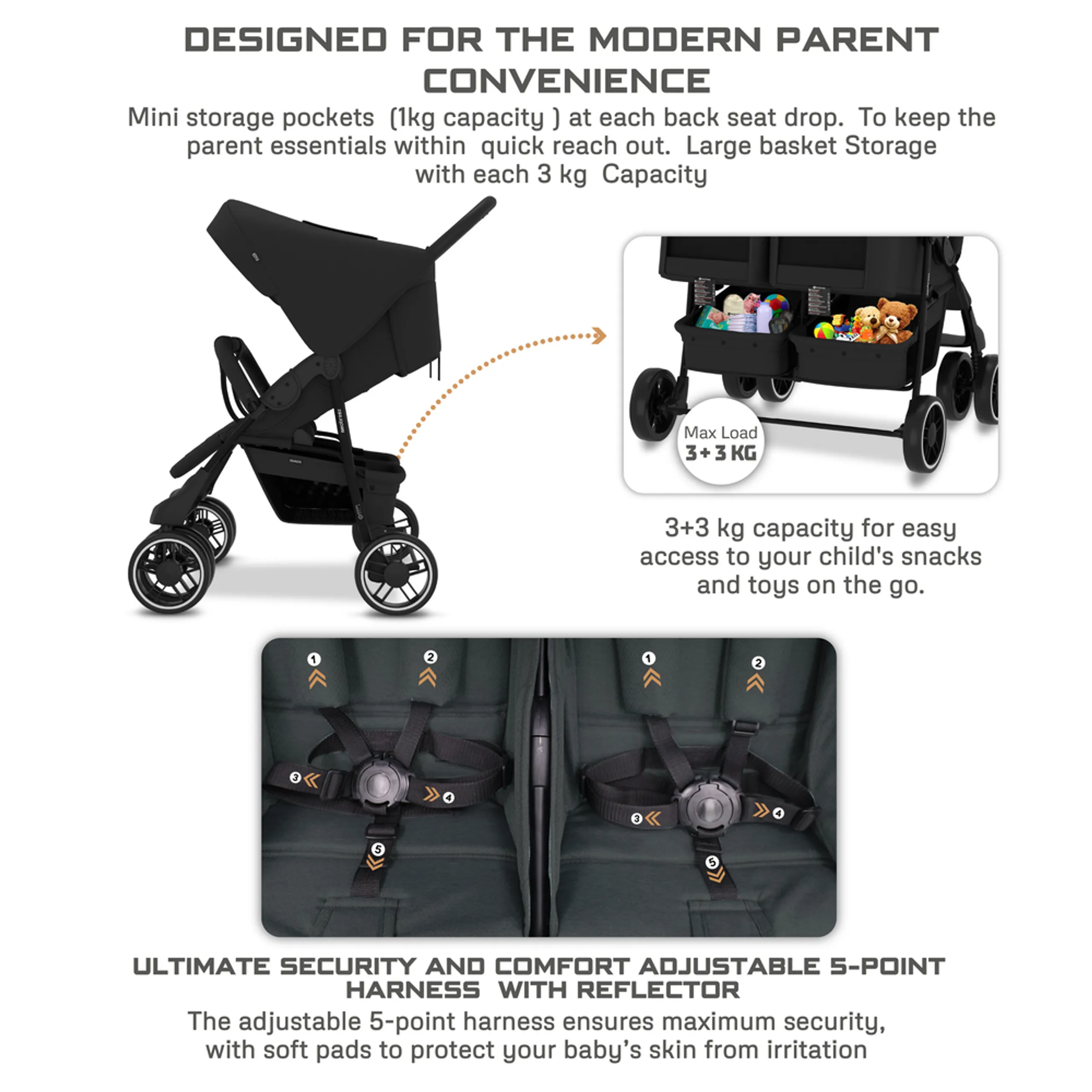 Neobreez - Duadx Double Stroller Twin Stroller - Black