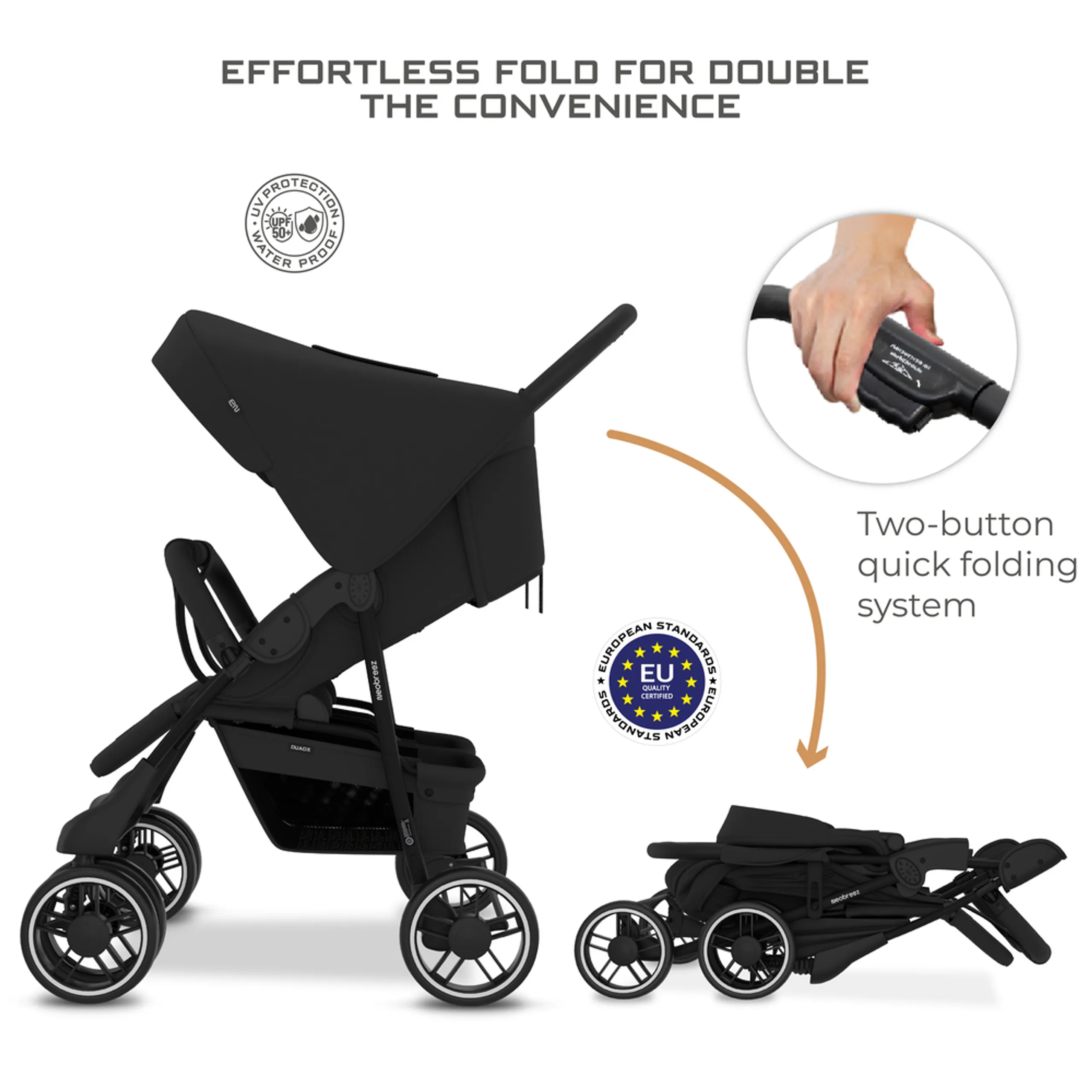 Neobreez - Duadx Double Stroller Twin Stroller - Black