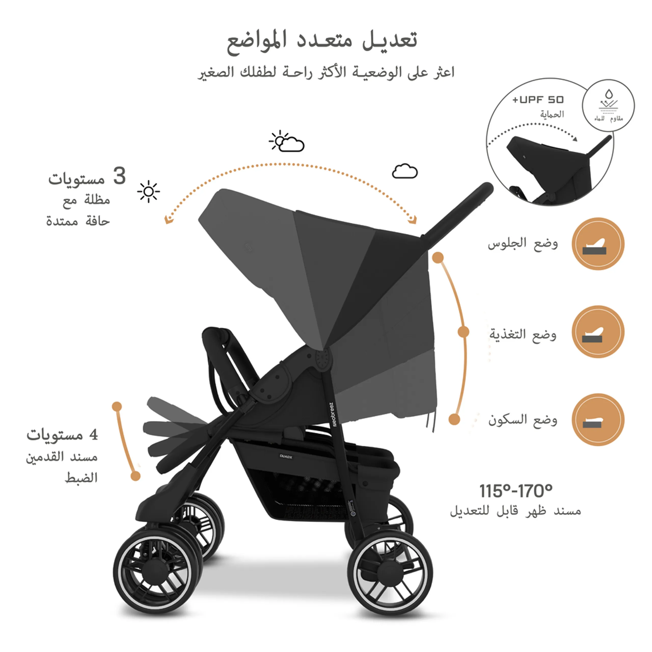 Neobreez - Duadx Double Stroller Twin Stroller - Black