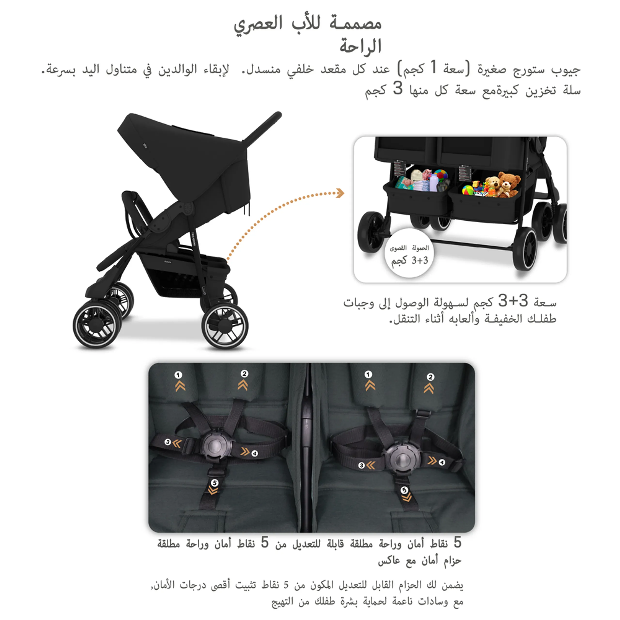 Neobreez - Duadx Double Stroller Twin Stroller - Black