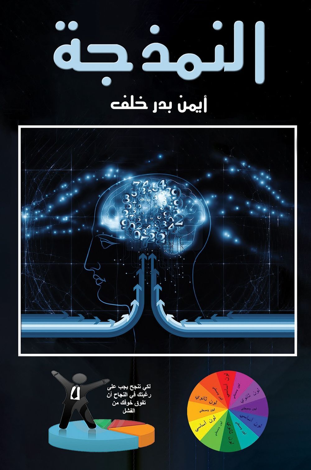 النمذجة
