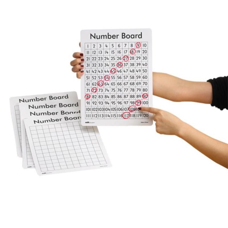 EDX Education Plastic Dry Erase Boards Number Boards 1-120