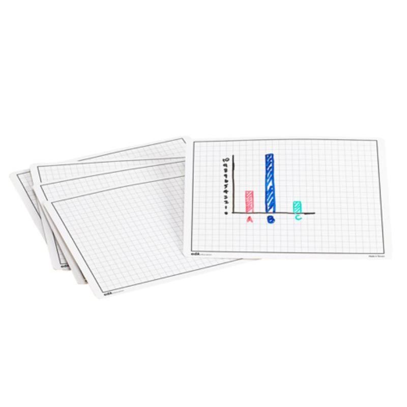 EDX Education - Plastic Dry Erase Boards CM Grid & Blank