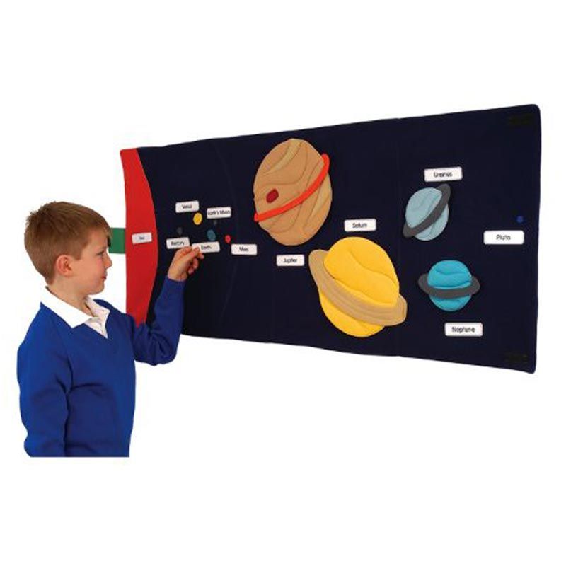 Twoey Toys - Solar System Mat