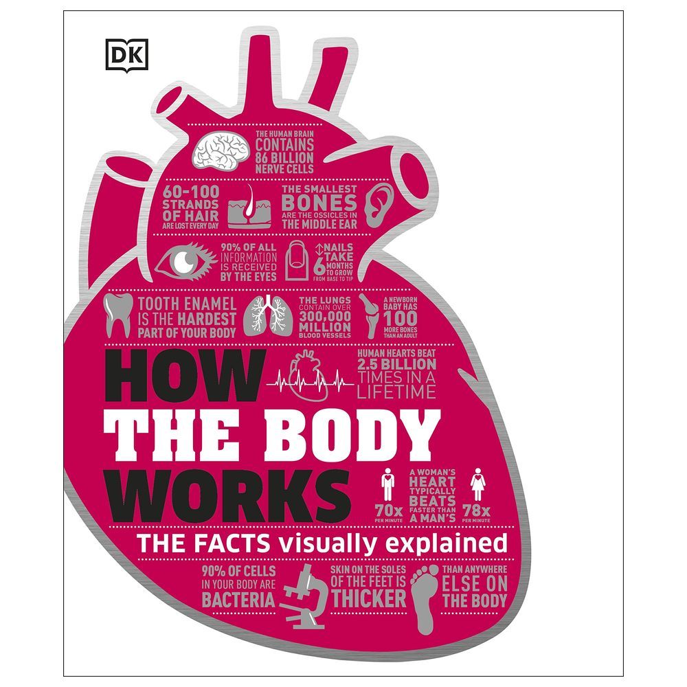  كتاب how the body works