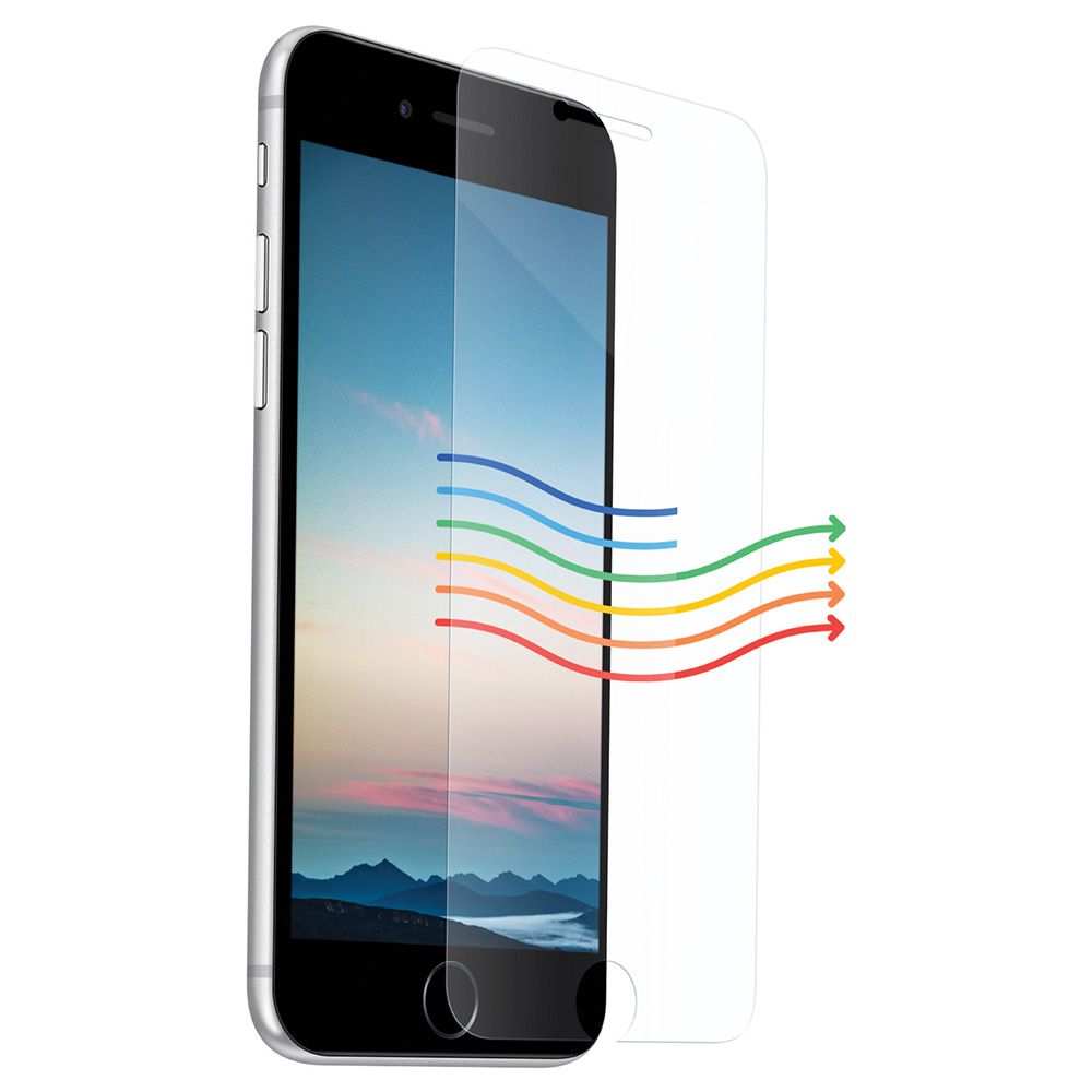 Iphone 6 deals screen price