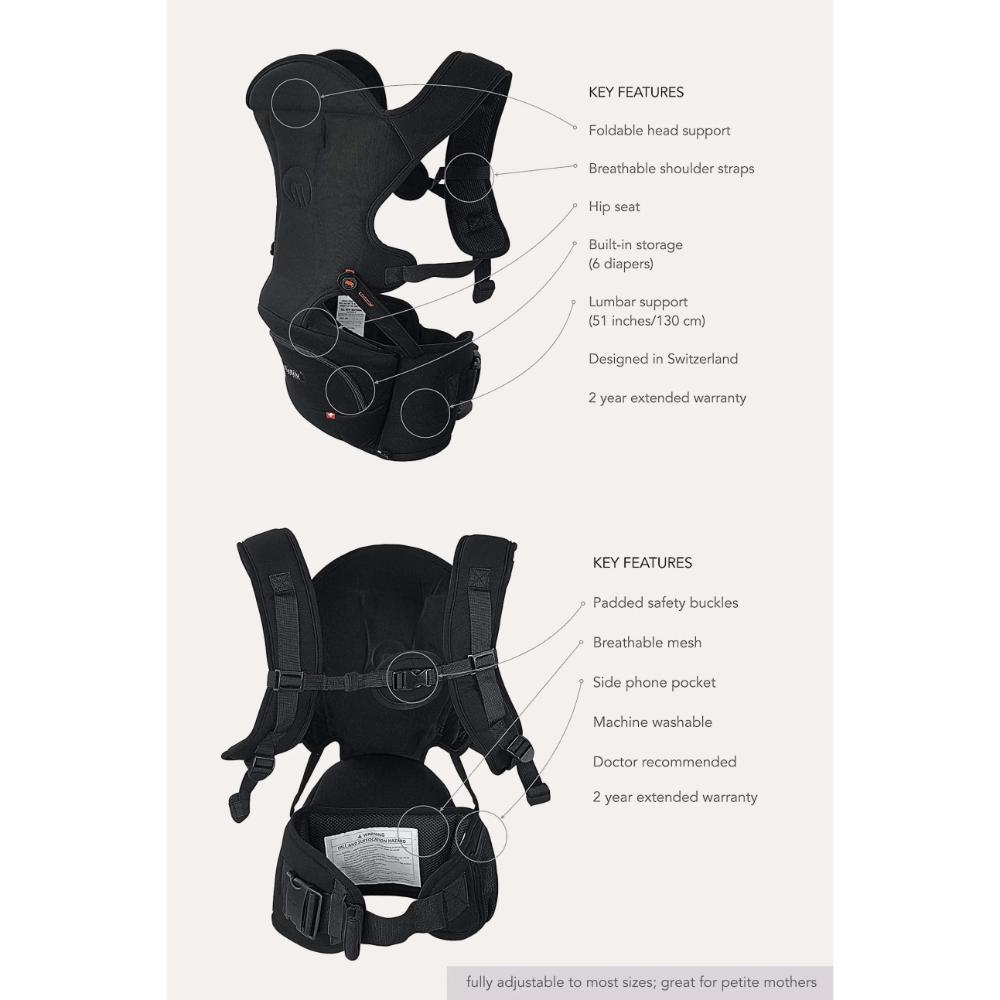Miamily - Hipster Essential Baby Carrier - M-Position - Newborn-2Y