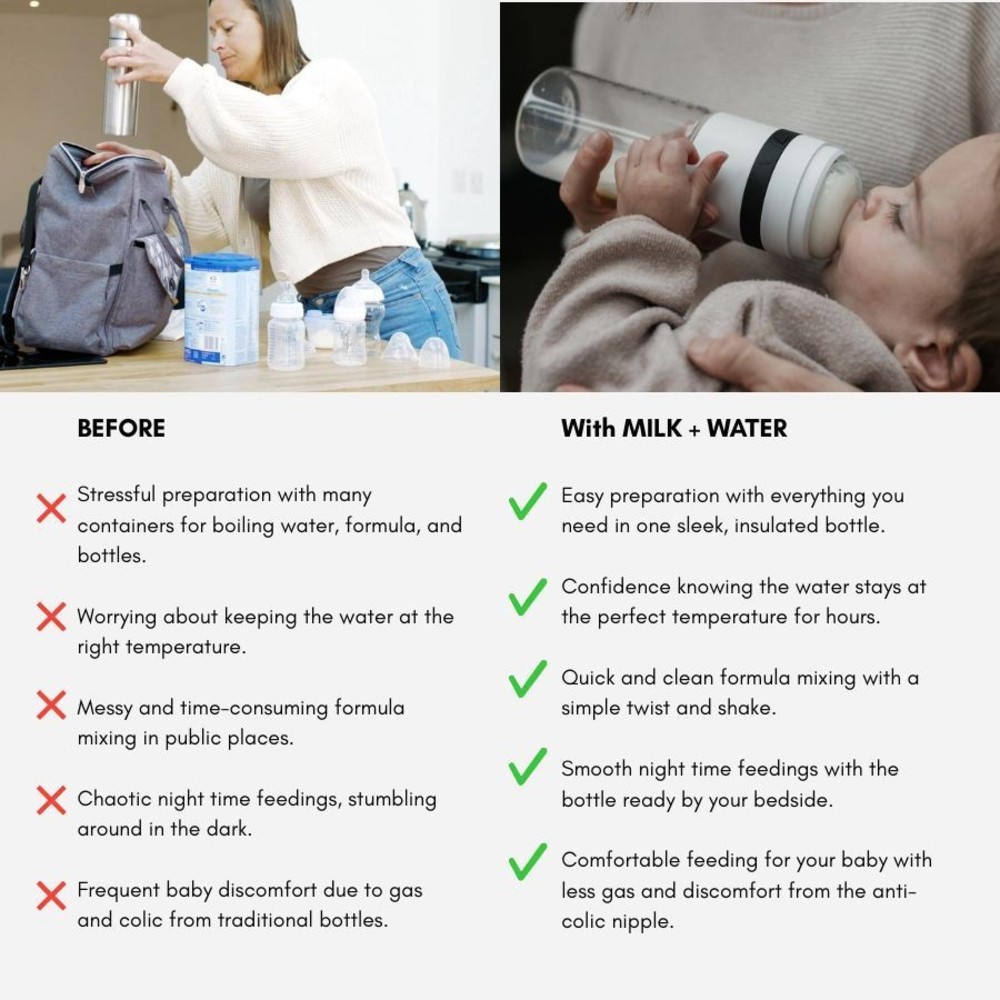Milk + Water - All-In-One Fast Flow Baby Bottle - 266 ml