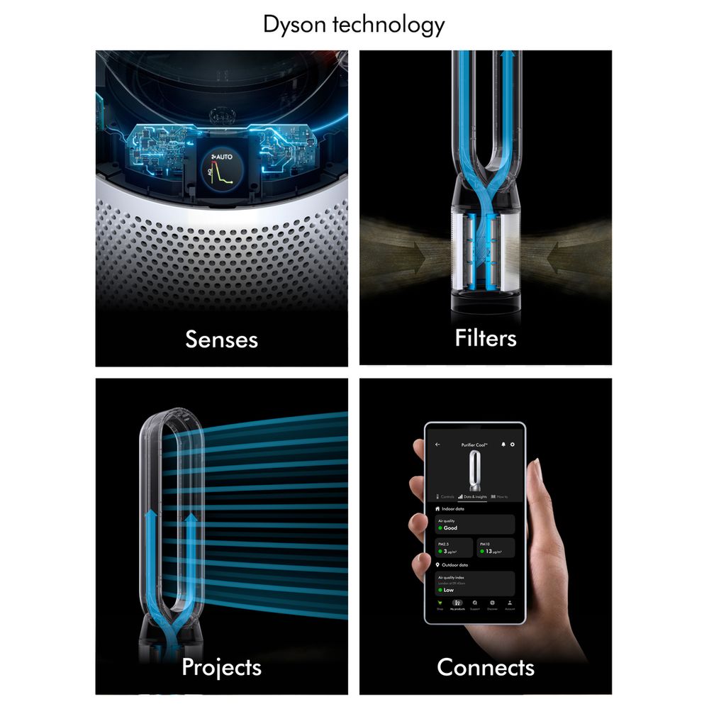 Dyson PC1 Cool Air Purifier - White