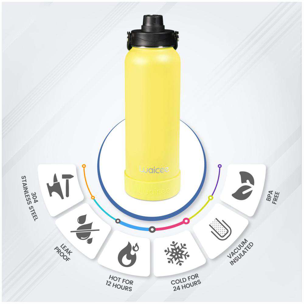 Waicee - Sunny Burst Reusable Bottle - 32oz/950ml