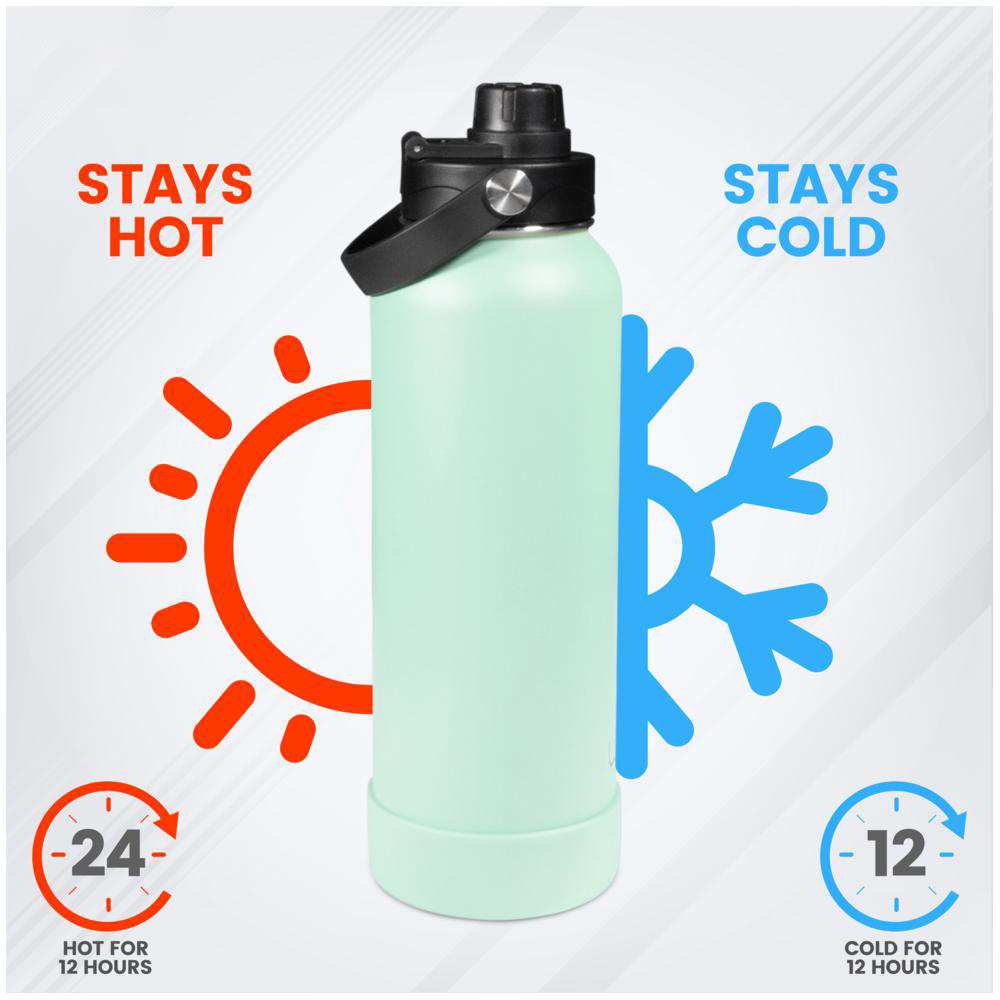 Waicee - Mint Gelato Reusable Bottle - 32oz/950ml