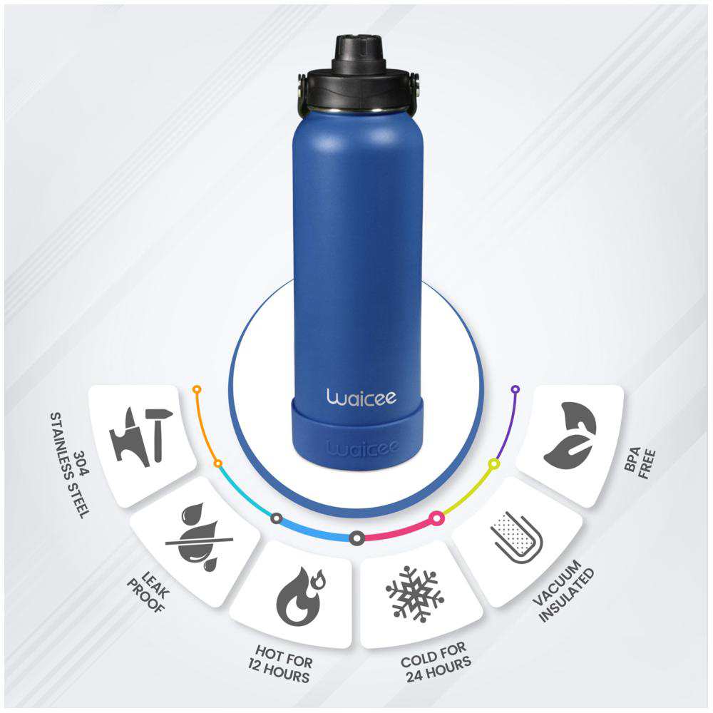 Waicee - Deep Ocean Reusable Bottle - 32oz/950ml