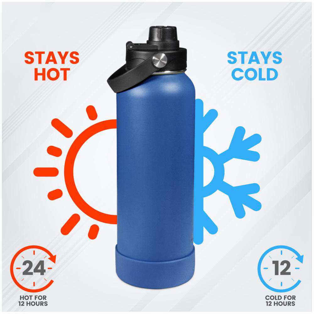 Waicee - Deep Ocean Reusable Bottle - 32oz/950ml