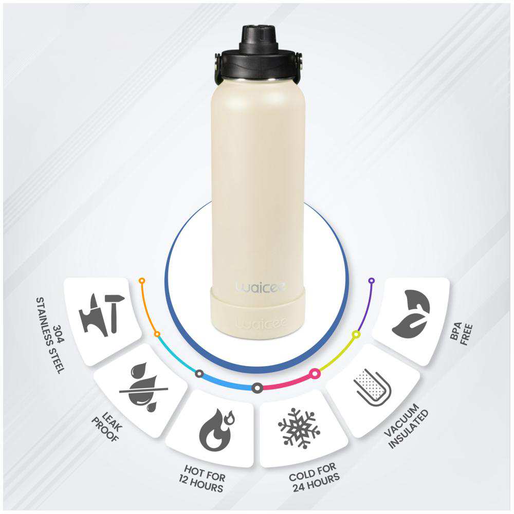 Waicee - Soft Sand Reusable Bottle - 40oz/1200ml