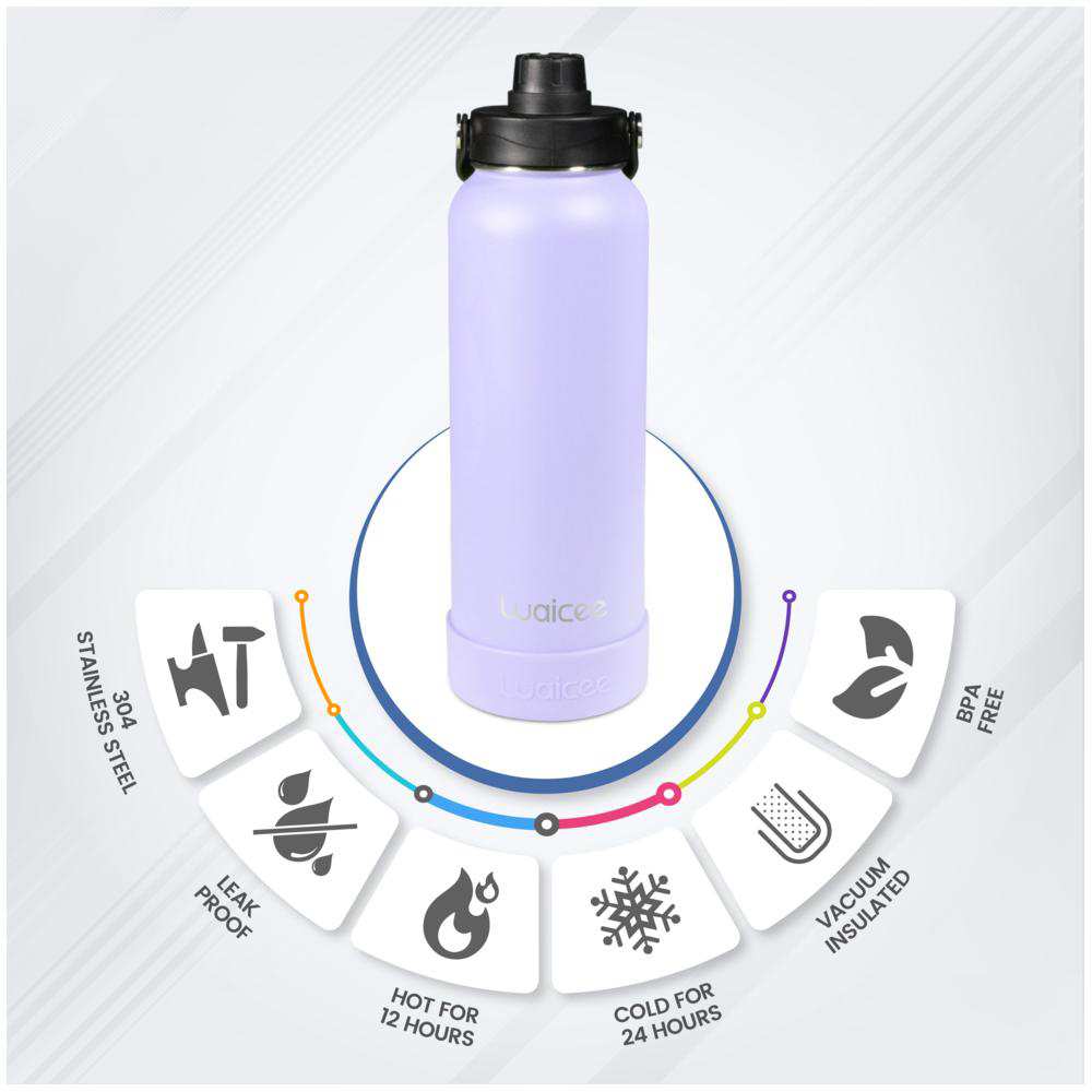 Waicee - Thistle Purple Reusable Bottle - 40oz/1200ml