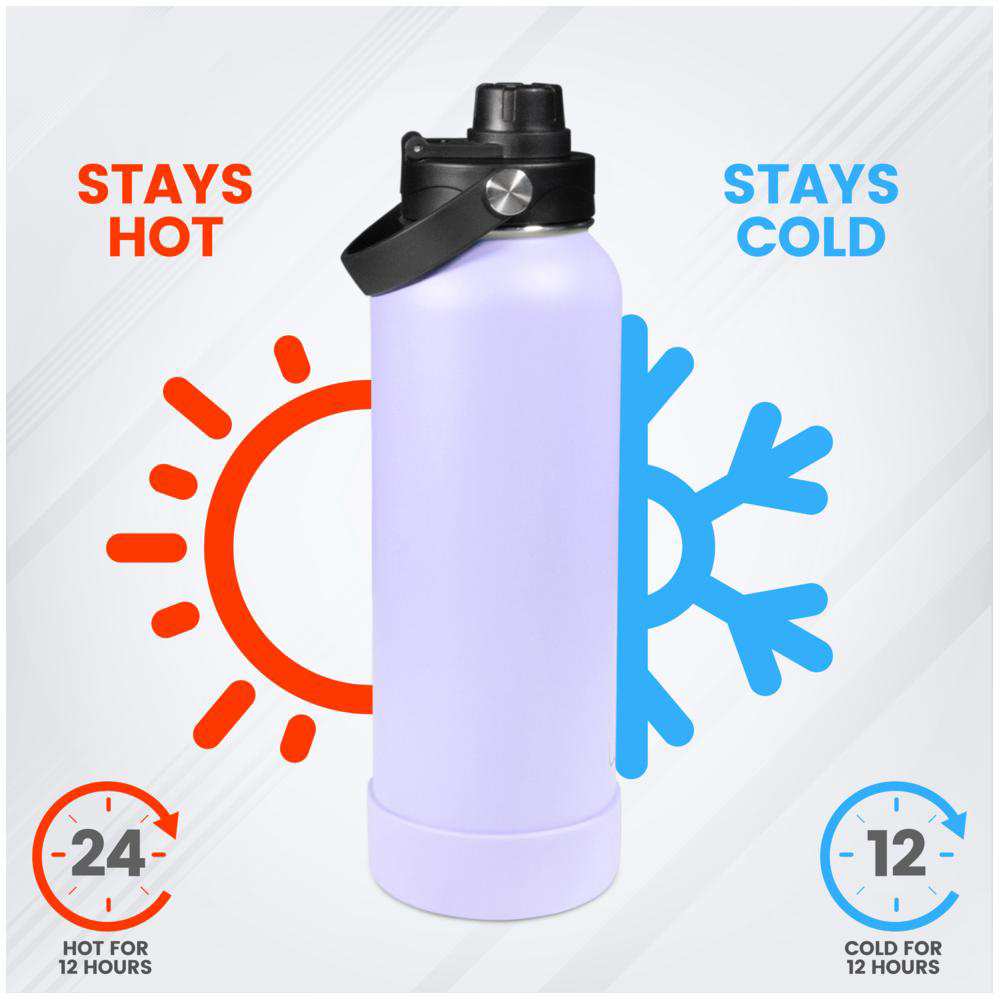 Waicee - Thistle Purple Reusable Bottle - 40oz/1200ml