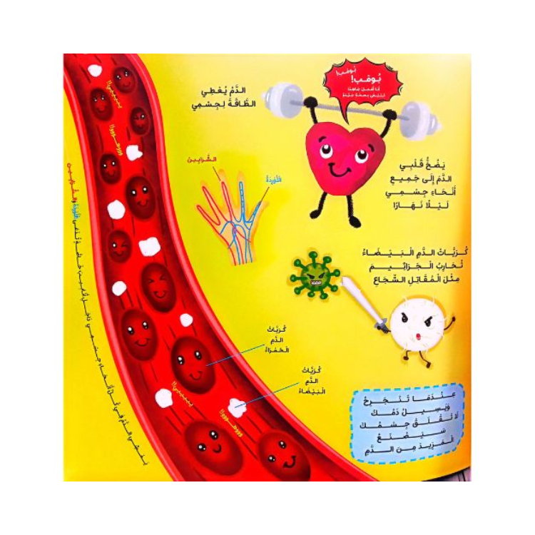 I Am Awesome, I Am Special - Arabic