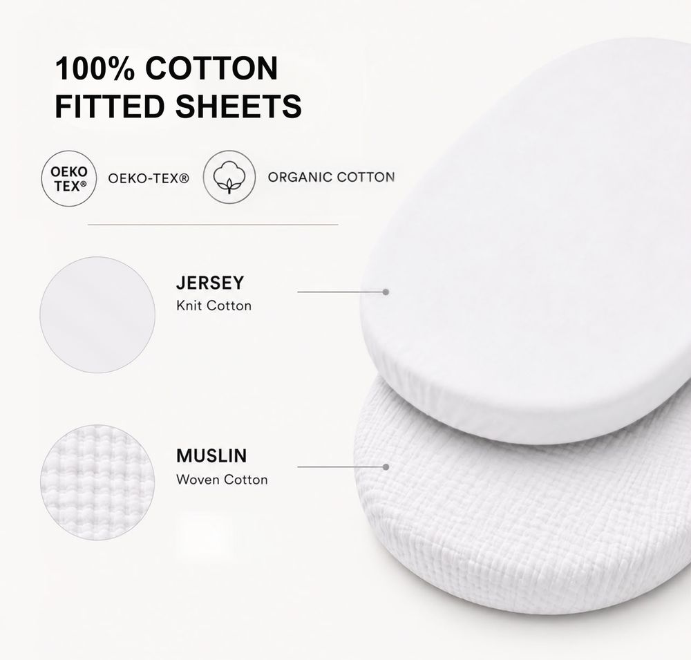Jikel - Organic Cotton Fitted Sheets - White - 2 Pc Set