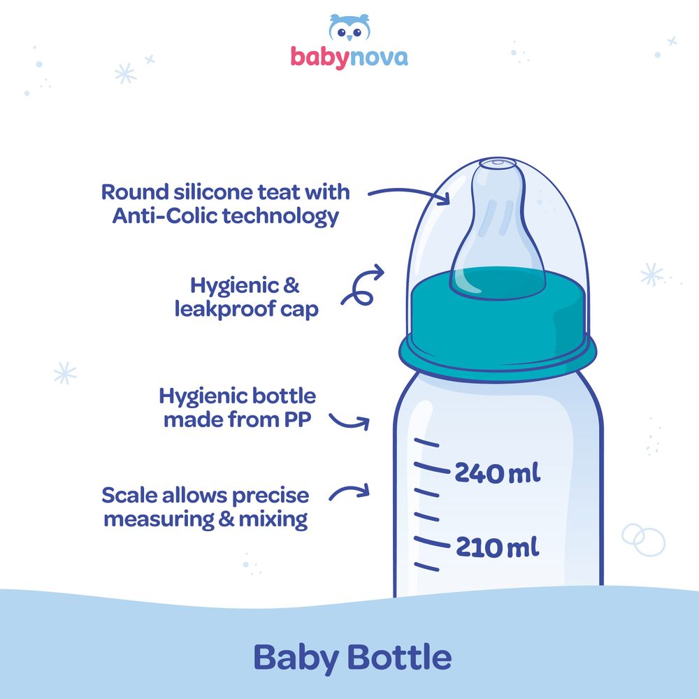 Babynova - Baby PP Bottle - Blue - 240 ml