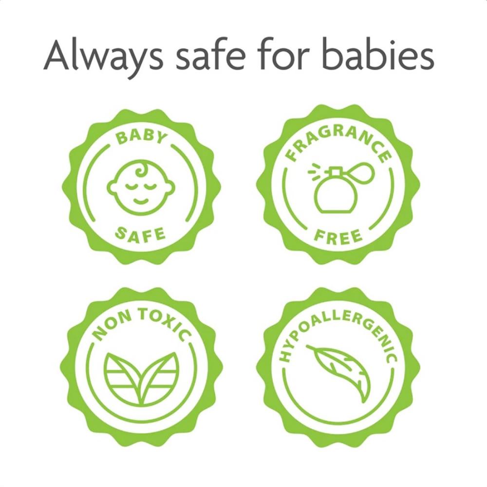 Baby Brezza - Bottle Washer Pro Descaling Tablets 20 Count