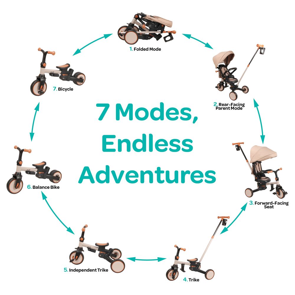 Moon - 7-in-1 Spinzy Convertible And Foldable Baby Tricycle - Beige