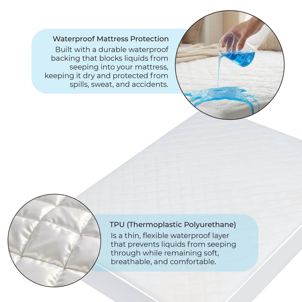 Moon - Quilt Mattress Protector - White - 120 x 60 x 20 cm