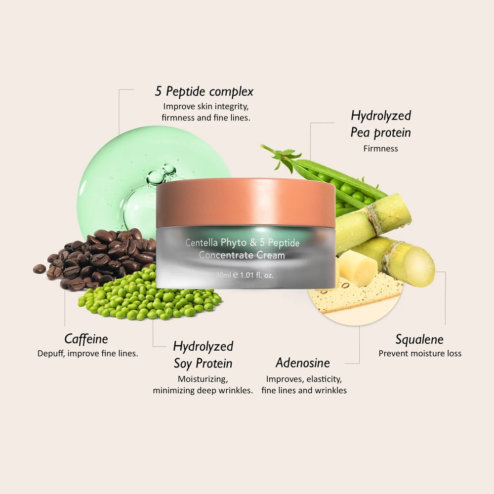 Haruharu Wonder - Centella Phyto & 5 Peptide Concentrate Cream - 30 ml
