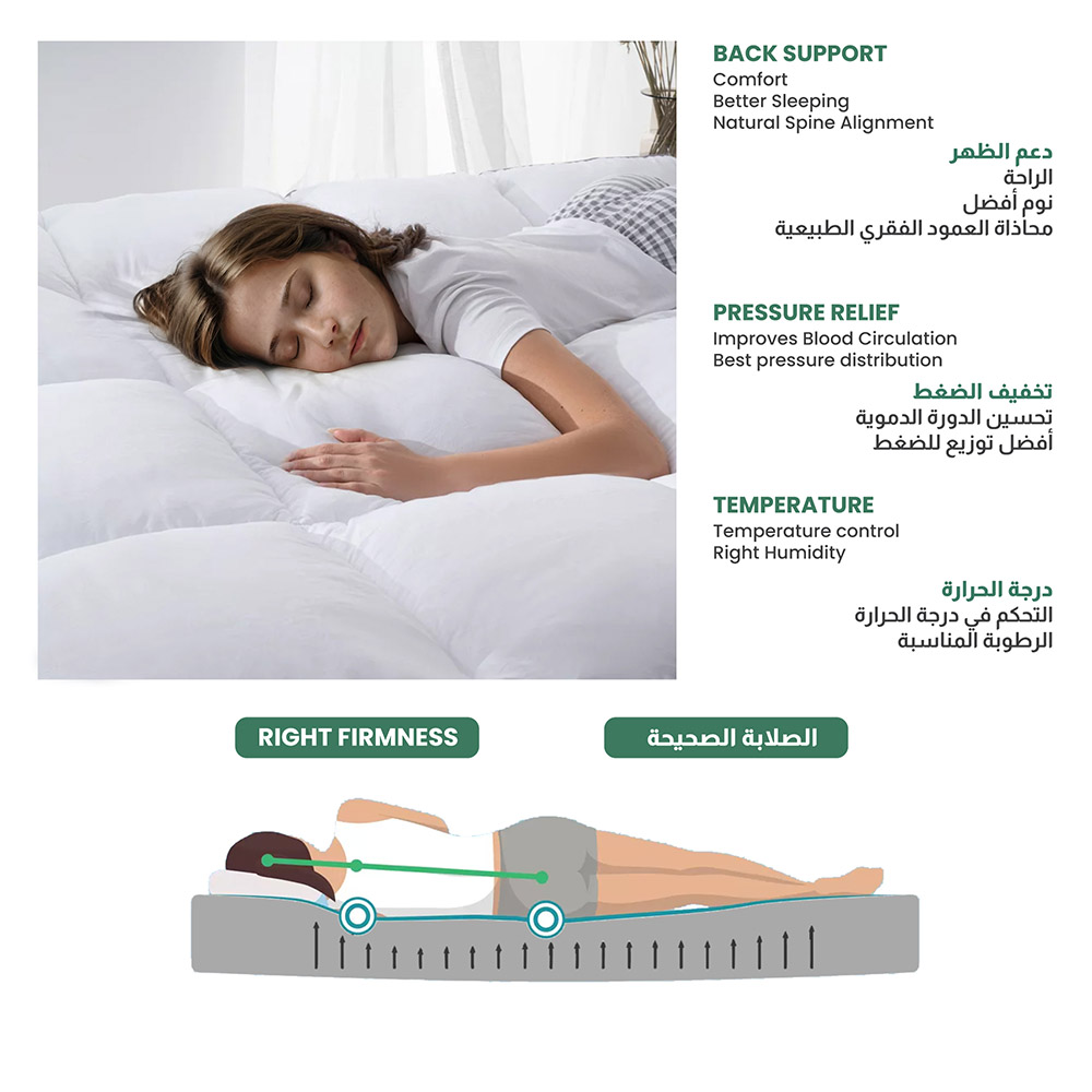 Cotton Home - Super Soft Mattress Topper- White - 200x200x5cm