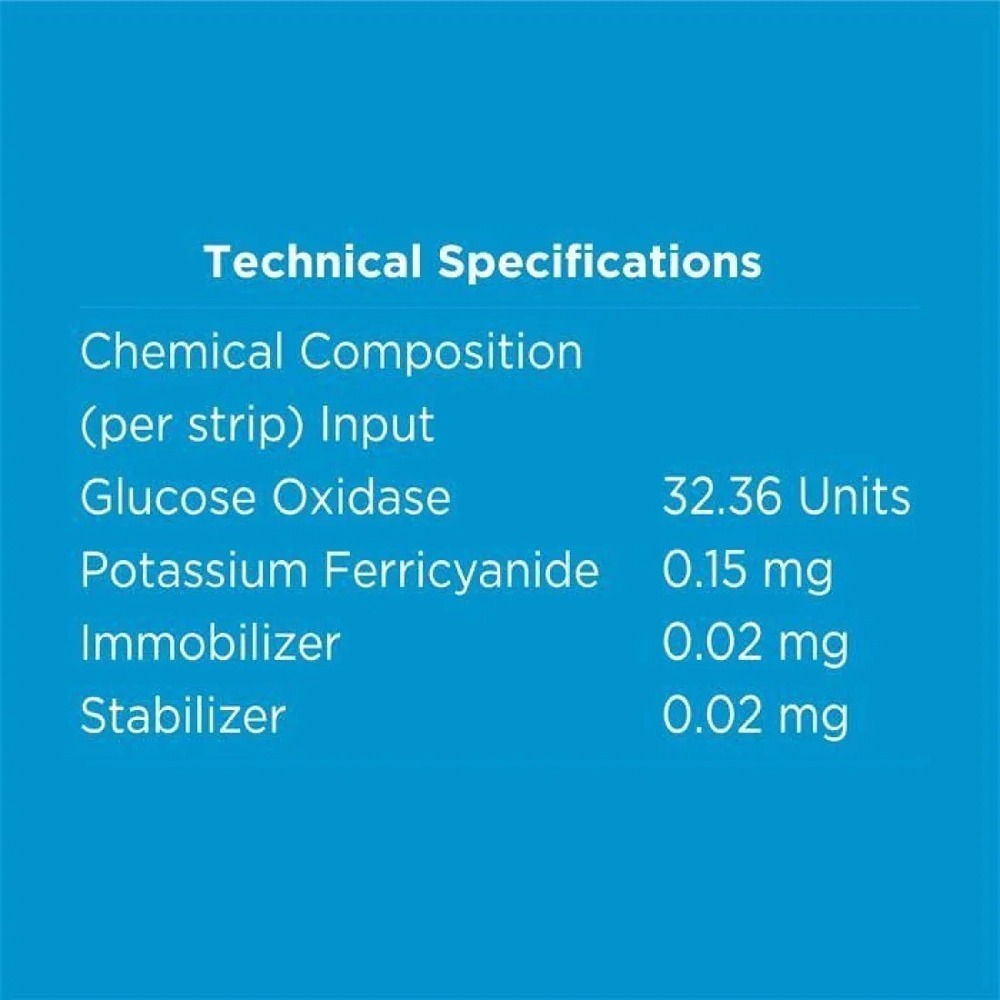 Trister - GlucoSmart Blood Glucose Test Strips - 50 Pcs