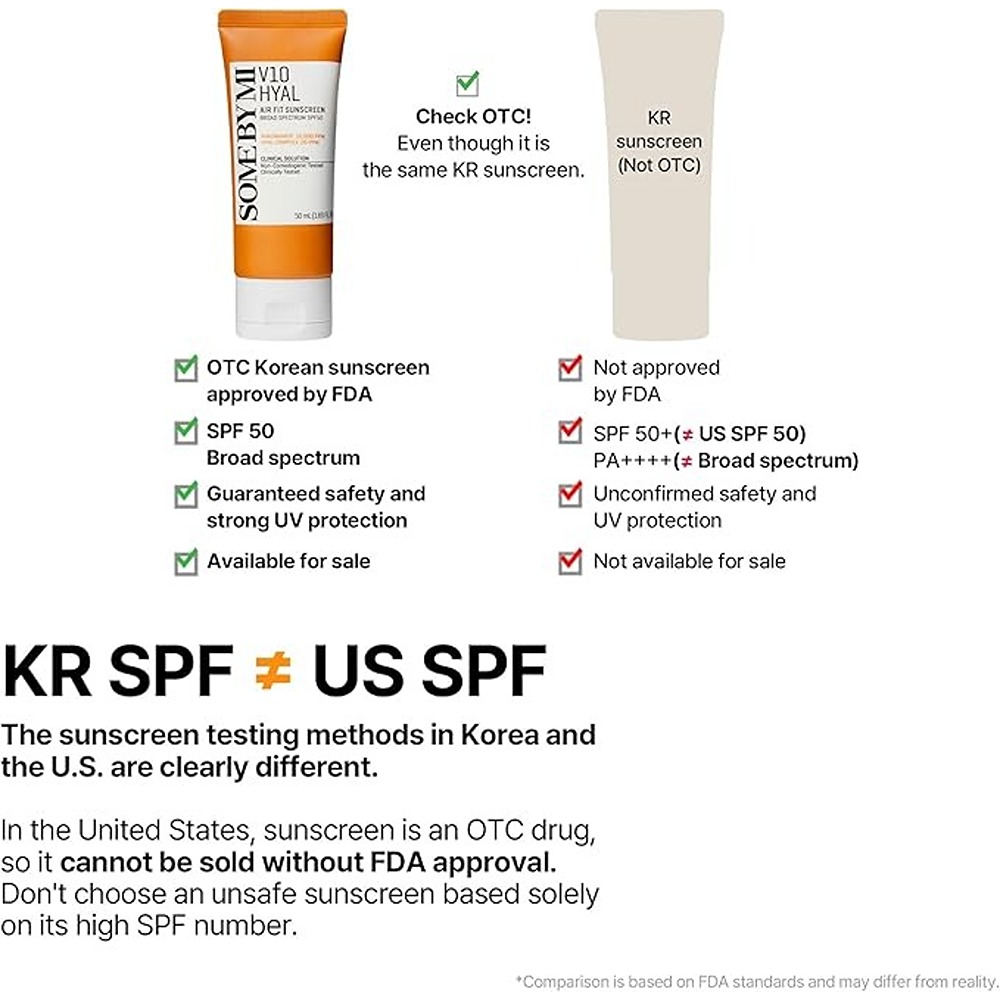 Some By Mi - V10 HYAL SPF 50 Air Fit Sunscreen - 50ml