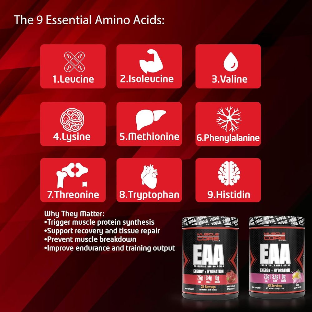 Muscle Core Nutrition - EAA Energy & Hydration Dietary Supplement - Pink Lemonade - 350 gm
