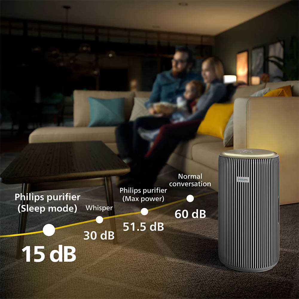 Philips 4200 Series Smart Air Purifier - Silver