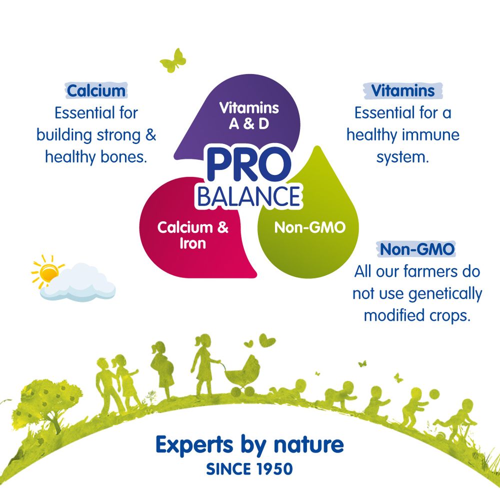Humana - Probalance Follow-On Milk Stage 2 - 800 gm