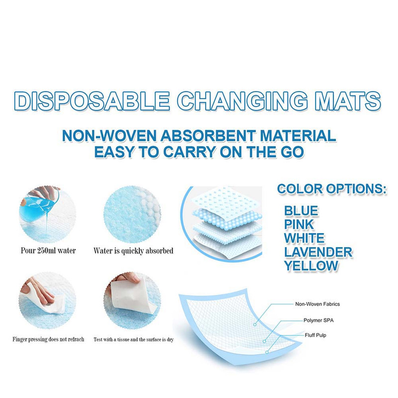 A to Z - Disposable Changing Mat - Pack of 36 - Large - White