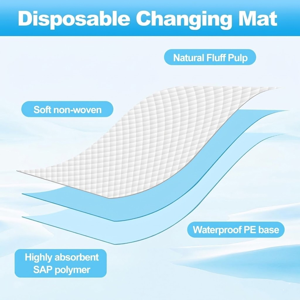 Star Babies - Baby Disposable Changing Mats Variety Pack - 100 Pcs