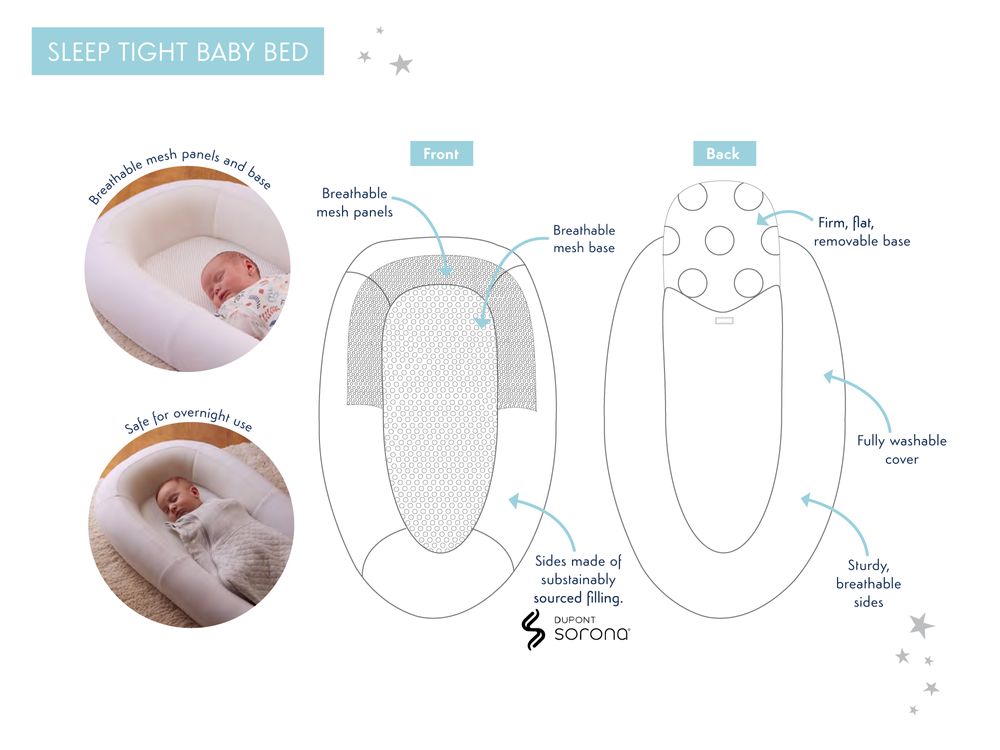 Purflo Sleep Tight Baby Bed Cover, 0-8m, Magical Garden